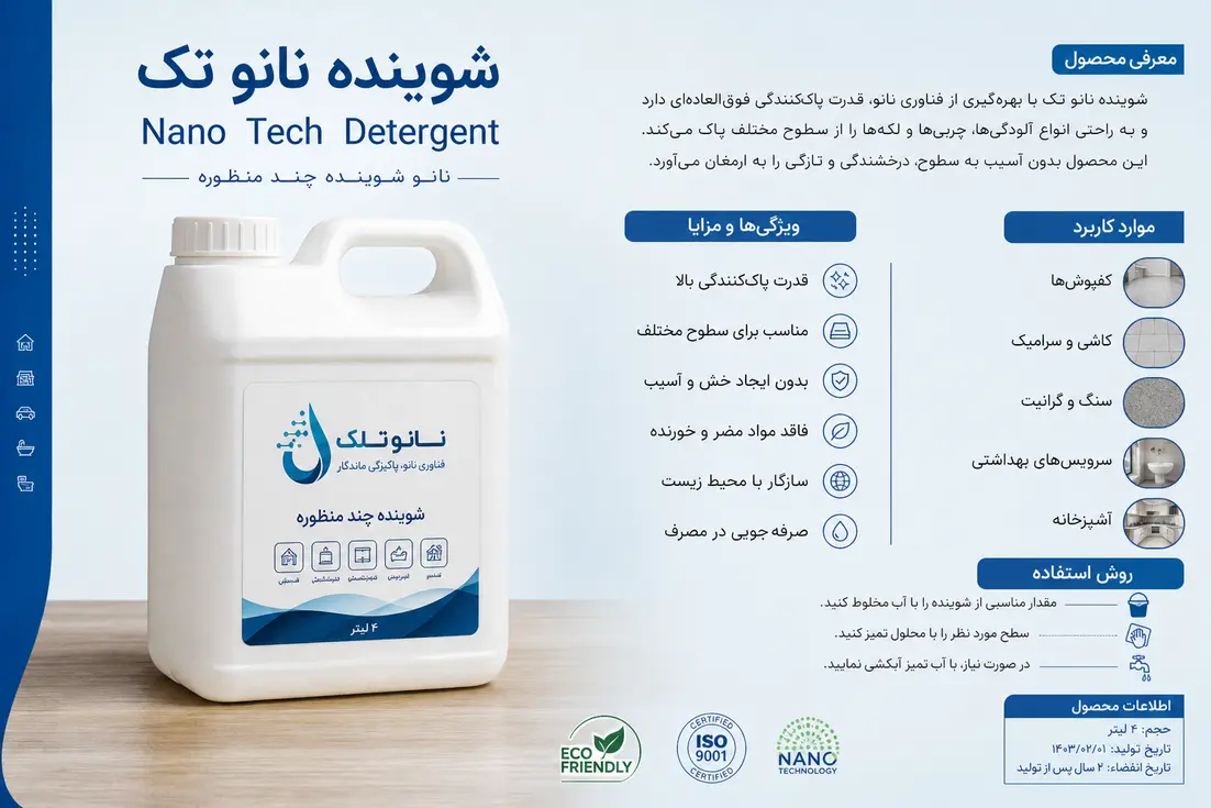 nano-tek-cleaner-wholesale-supplier-guide-0-1788710417170